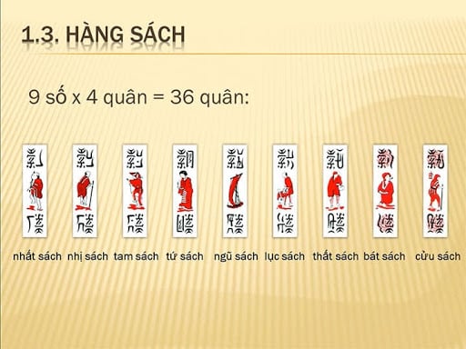 Các lá bài trong Tổ tôm 2